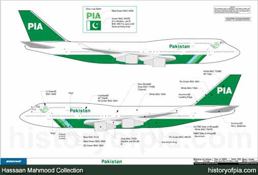 PIA Boeing 747-400 Livery Details