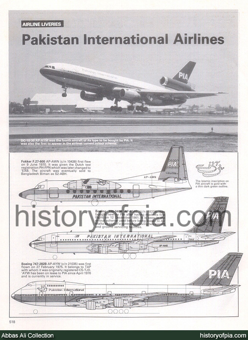 Scale Aircraft Modelling